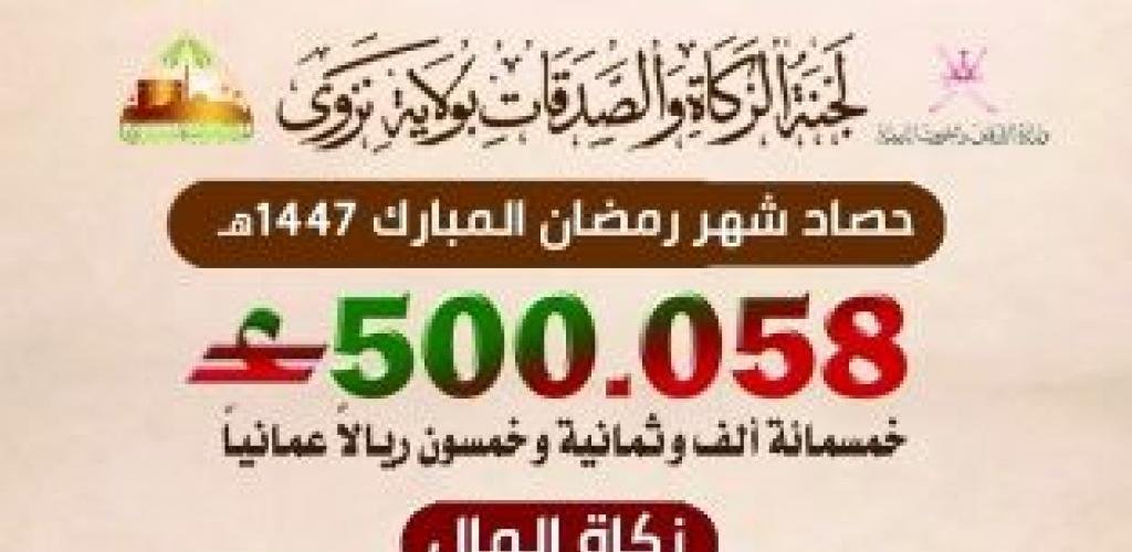أخبار سلطنة عمان | نصف مليون ريال حصيلة "زكاة نزوى" في رمضان | عيون الجزيرة الاخبارية عمان