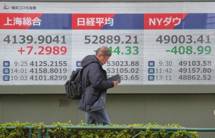 تباين الأسهم الآسيوية.. ونيكاي يهبط تحت وطأة قوة الين