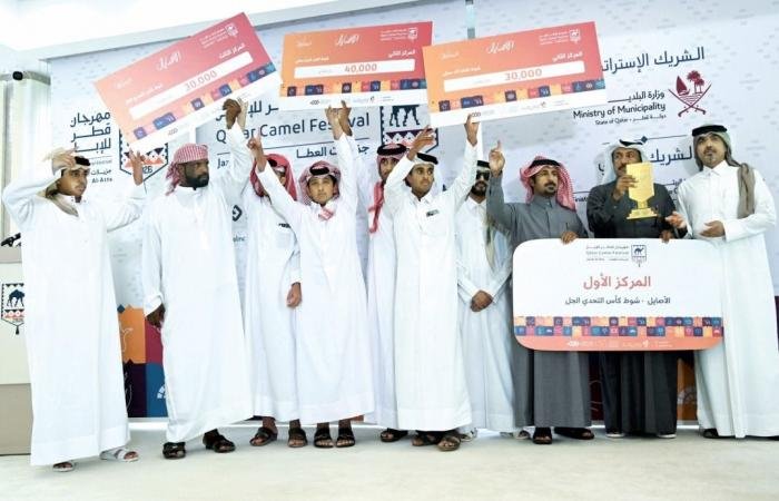 الرياضة في قطر | جزيلات العطا.. "منقية الخيارين" تتألق وتحصد ثلاثية تاريخية | عيون الجزيرة الاخبارية