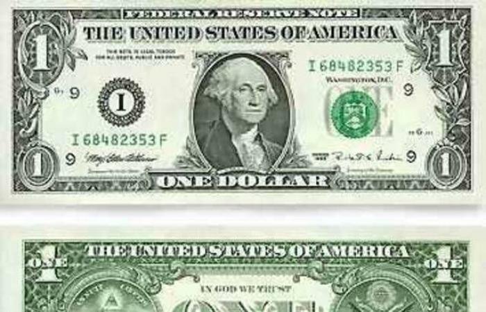 ارتفاع علاوة مخاطر الدولار الأمريكي بعد تصريحات ترامب