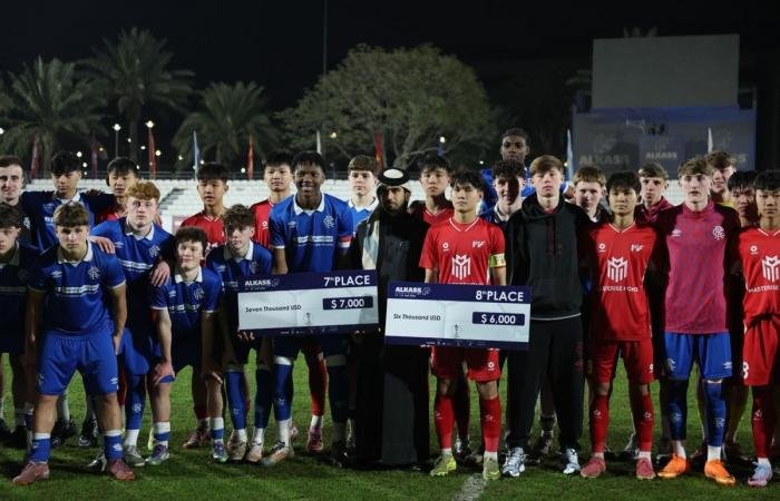 الرياضة في قطر | بطولة الكأس الدولية.. كاشيوا الياباني في المركز الخامس ورينجرز الإسكتلندي يحل سابعا | عيون الجزيرة الاخبارية