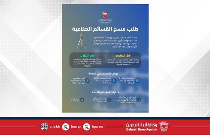 أخبار البحرين | في إطار الجهود الحكومية لتطوير جودة الخدمات وإعادة هندستها .. وزارة الصناعة والتجارة تطور خدمة مسح القسائم الصناعية | عيون الجزيرة