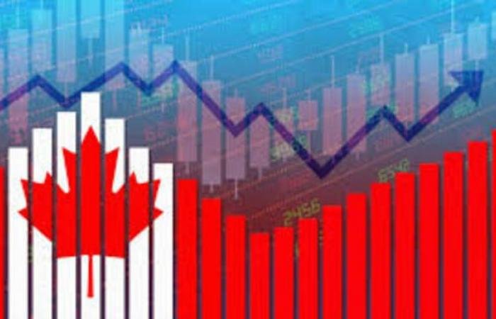 استقرار النمو الاقتصادي الكندي في نوفمبر وتوقعات بانكماشه بنهاية العام