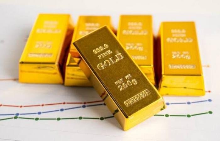 "يو بي إس" يرفع توقعاته لأسعار الذهب إلى 6200 دولار
