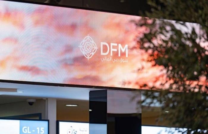 سوق دبي يتصدر البورصات الخليجية بأعلى وتيرة مكاسب في 6 شهور ونصف