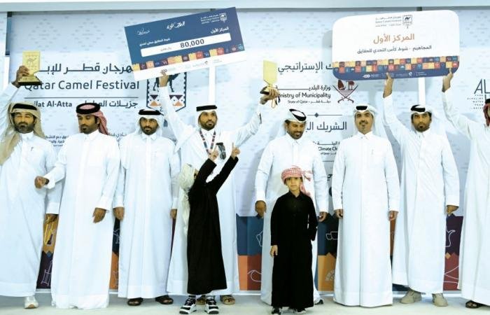 الرياضة في قطر | تتويج البريدي بالكأس الذهبية وسيارة "تانك 500" | عيون الجزيرة الاخبارية