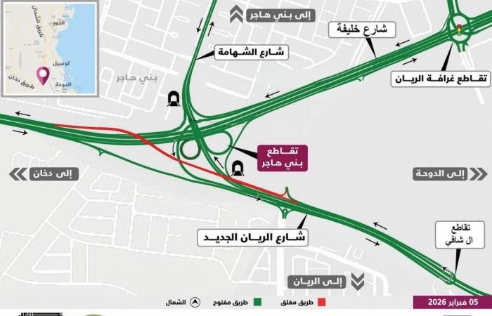 أخبار قطر | إغلاق مروري مؤقت لنفق طريق دخان | عيون الجزيرة قطر