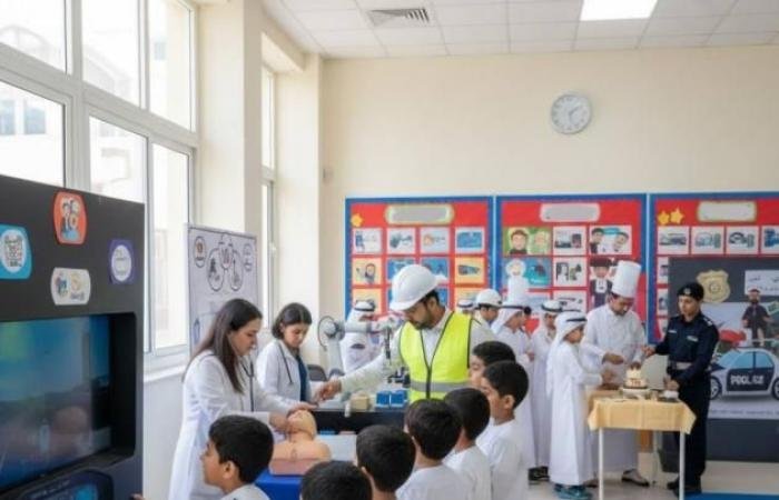 الامارات الان | الإمارات.. المدارس تختتم «أسبوع المهن» بتفاعل طلابي واسع | عيون الجزيرة الامارات