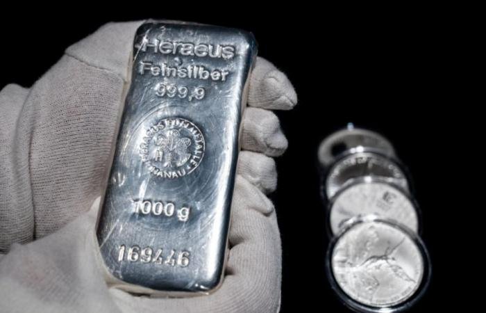 توقعات متناقضة للفضة بعد 11 جلسة من التقلبات المفرطة منذ بداية العام