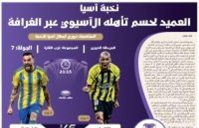 العميد لحسم تأهله الآسيوي عبر الغرافة