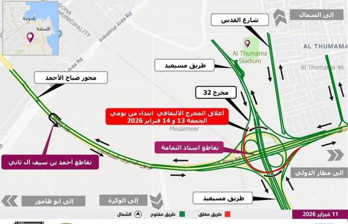 أخبار قطر | إغلاق موقت لمخرج التفافي بتقاطع استاد الثمامة ولمسارين من نفق تقاطع القصار باتجاه لوسيل | عيون الجزيرة قطر