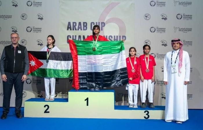 الرياضة الان | الفجيرة تختتم كأس العرب للتايكواندو | عيون الجزيرة الرياضي