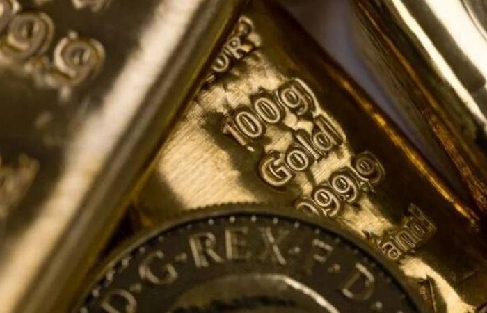 الذهب يتراجع دون 5070 دولاراً مع انحسار آمال خفض الفائدة