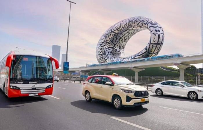 الامارات الان | 802 مليون راكب استخدموا وسائل النقل الجماعي في دبي خلال 2025 (فيديو) | عيون الجزيرة الامارات
