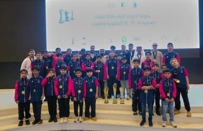 الرياضة الان | 7 أندية تتقاسم الميداليات في ختام دوري الشطرنج للناشئين | عيون الجزيرة الرياضي