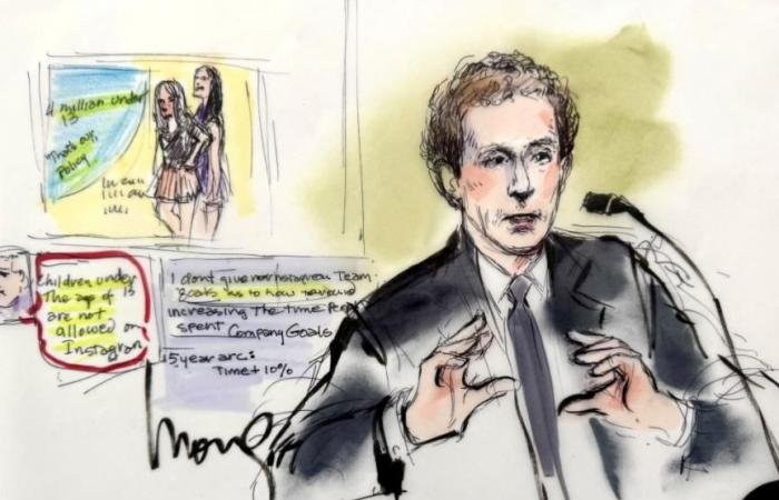 زوكربيرغ يخضع للاستجواب في محاكمة تاريخية تتعلق بإدمان الأطفال