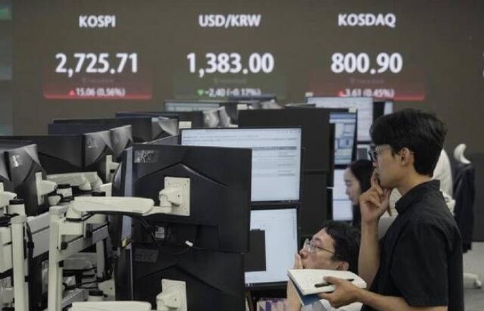 استقرار الأسواق الناشئة رغم تصاعد التوترات بين واشنطن وطهران