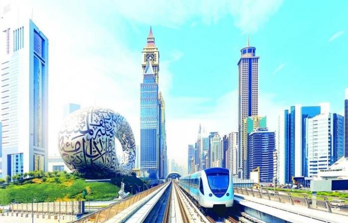 دبي الـ3 عالمياً في «تريب أدفايزر 2026» لأفضل الوجهات