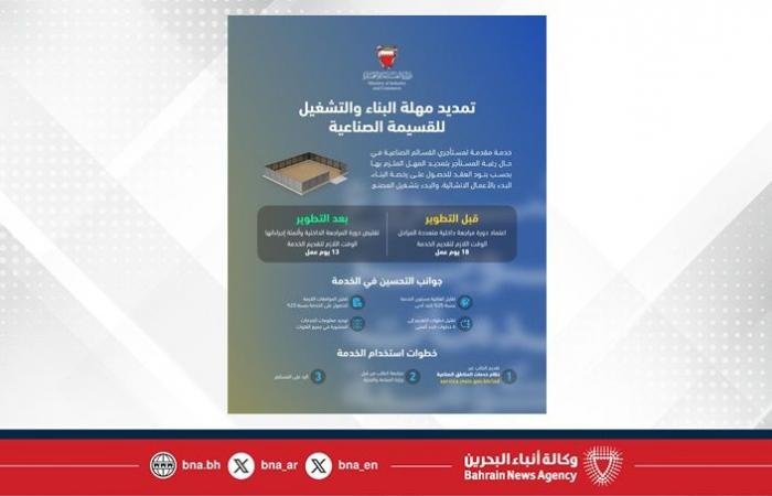 أخبار البحرين | في إطار الجهود الحكومية لتطوير جودة الخدمات وإعادة هندستها.. وزارة الصناعة والتجارة تطور خدمة تمديد مهلة البناء والتشغيل للقسيمة الصناعية | عيون الجزيرة
