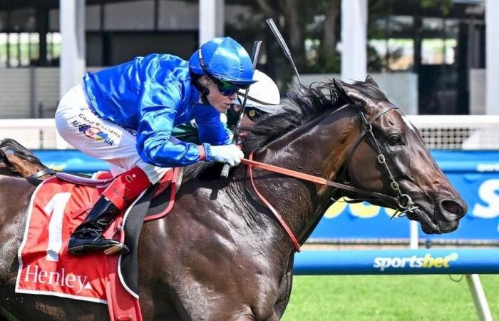 الرياضة الان | «بيريكليس» لجودولفين يحرز إنجاز فئة أولى في كولفيلد | عيون الجزيرة الرياضي