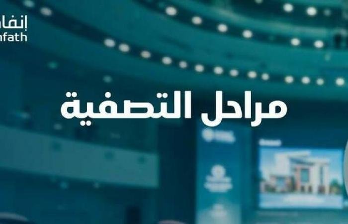 "إنفاذ" تنظم 36 مزاداً بمبيعات تجاوزت 415 مليون ريال