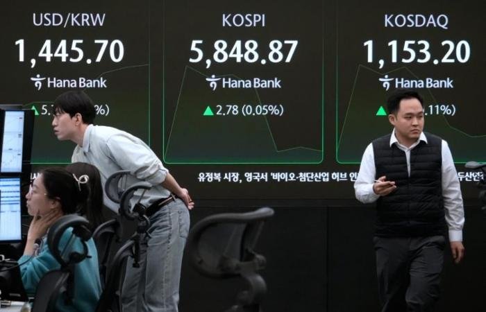 تباين أداء الأسهم الآسيوية.. والأسواق الصينية تنتعش بعد عطلة الربيع