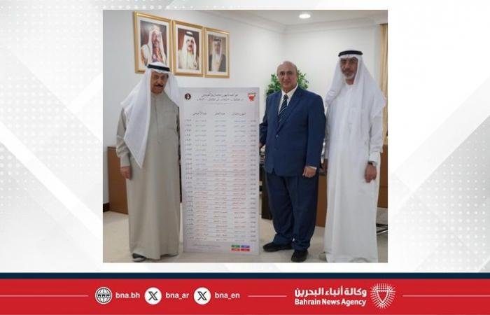 أخبار البحرين | رئيس المجلس الأعلى للشئون الإسلامية يستقبل الدكتور وهيب الناصر ويشيد بجهوده العلمية | عيون الجزيرة