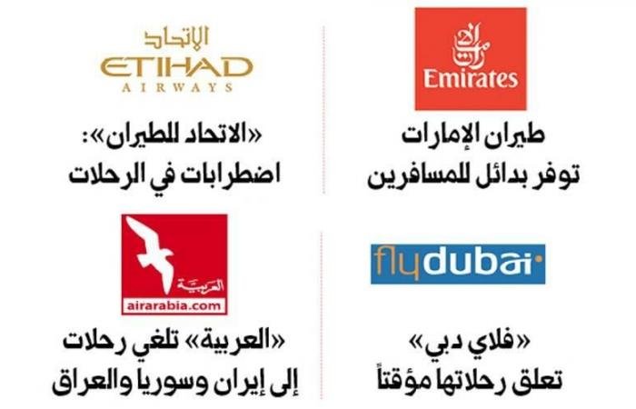 إغلاق المجال الجوي مؤقتاً ومطارات الدولة تلغي رحلاتها