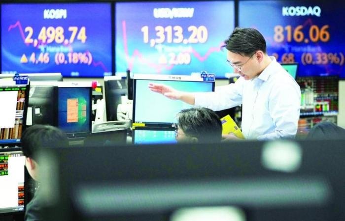 الحرب ترفع أسهم شركات الدفاع الكورية