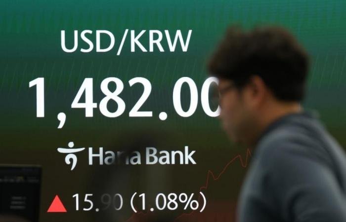 الدولار إلى أعلى مستوى في 3 أشهر.. والبيتكوين فوق 68500 دولار