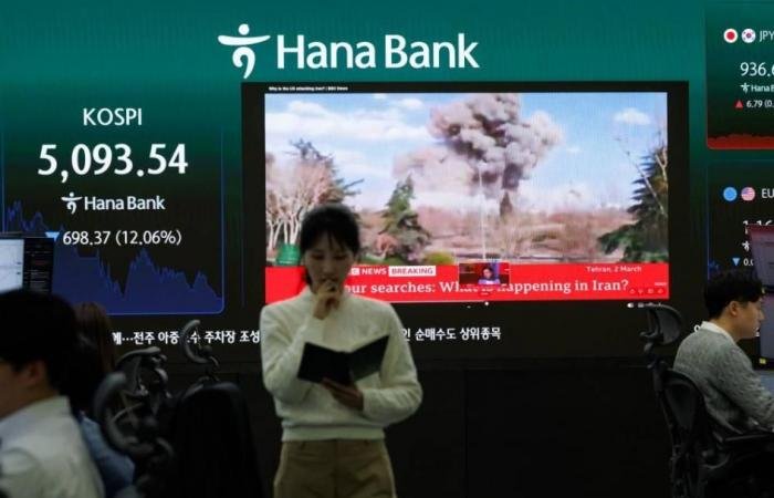 مخاوف حرب إيران تهوي بالأسهم الكورية الجنوبية
