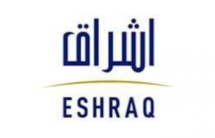 «إشراق» تكتتب في صكوك «سلامة» بـ 66.8 مليون درهم