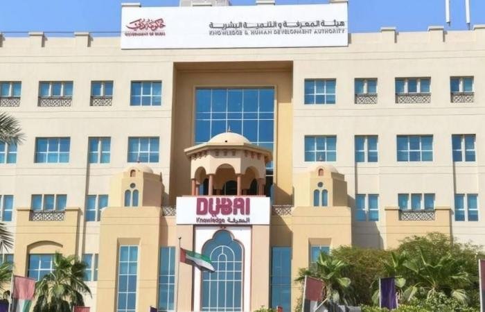 الامارات الان | دبي.. إجازة الربيع في المدارس الخاصة من 9 وحتى 22 مارس | عيون الجزيرة الامارات