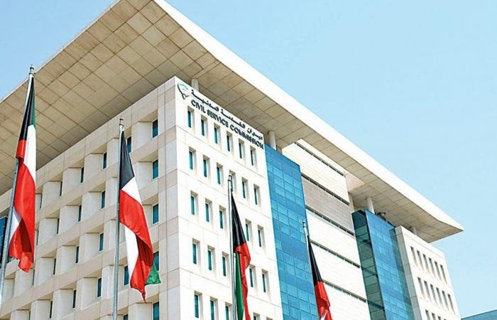 أخبار الكويت | «الخدمة المدنية»: إعفاء الموظفين العالقين خارج الكويت من العمل بسبب الظروف الاستثنائية بالمنطقة | عيون الجزيرة الكويت