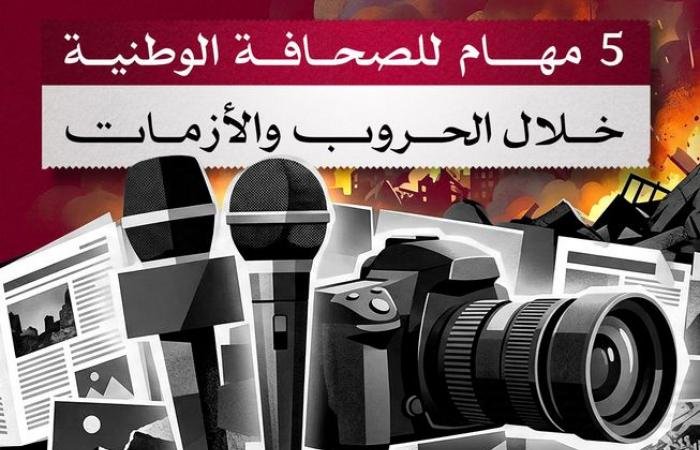 أخبار قطر | المركز القطري للصحافة: 5 مهام للصحافة الوطنية خلال الحروب والأزمات | عيون الجزيرة قطر