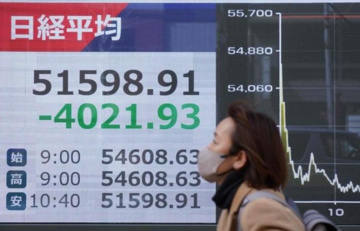 الأسهم الآسيوية تتهاوى على وقع «صدمة» أسعار النفط