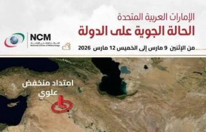 الامارات الان | أمطار خفيفة على بعض المناطق | عيون الجزيرة الامارات