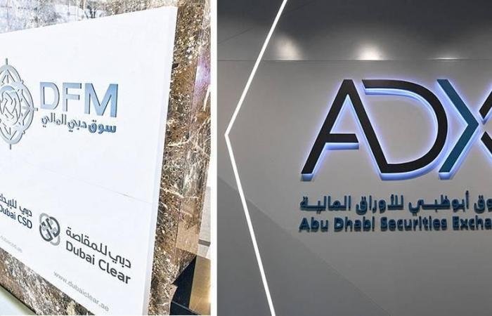 مواعيد استحقاق التوزيعات النقدية للشركات المساهمة