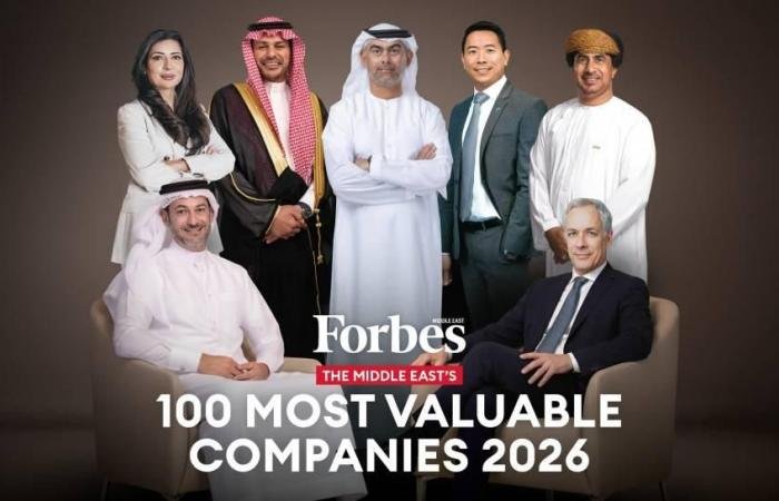الإمارات تتصدر أقوى 100 شركة عامة في الشرق الأوسط 2026