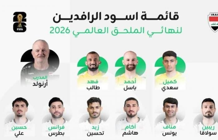 الرياضة الان | إعلان تشكيلة «أسود الرافدين» لمواجهة الملحق العالمي | عيون الجزيرة الرياضي