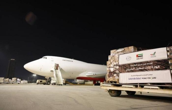 الامارات الان | الإمارات ترسل أدوية عاجلة إلى غزة (فيديو) | عيون الجزيرة الامارات