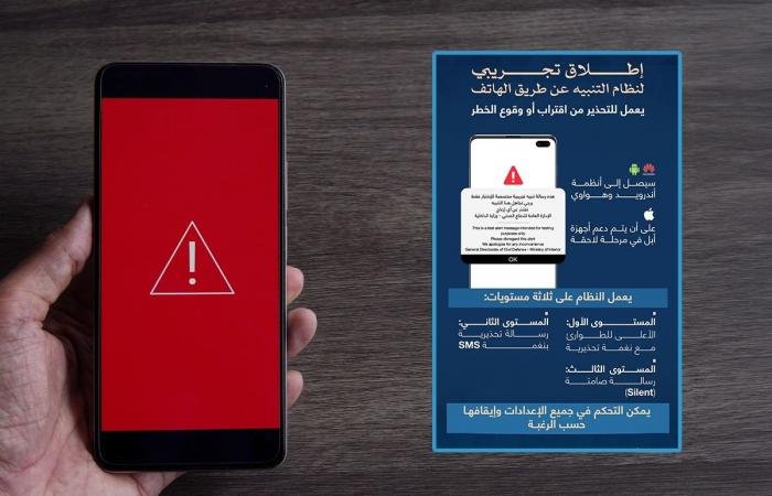 أخبار الكويت | إطلاق تجريبي لنظام التنبيه من الخطر.. عبر الهواتف الذكية | عيون الجزيرة الكويت