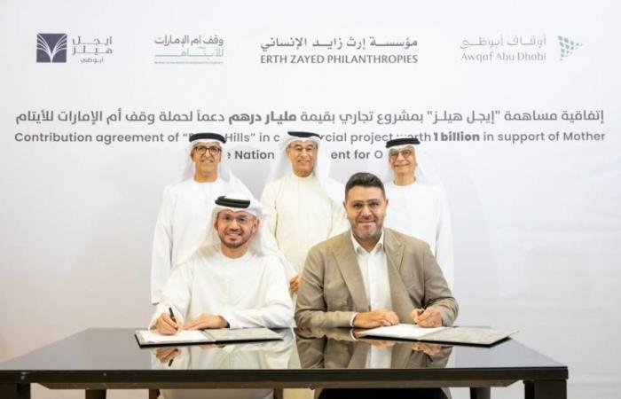 الامارات الان | مليار درهم من «إيجل هيلز» لتنفيذ مشروع «مدينة أم الإمارات» | عيون الجزيرة الامارات