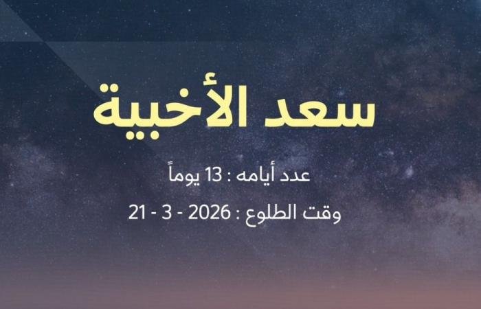 أخبار قطر | تدفأ خلاله الأجواء ..الأرصاد: الليلة هي أول ليالي نجم سعد الأخبية | عيون الجزيرة قطر