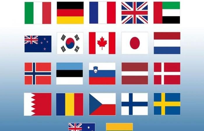 22 دولة تُدين الهجمات والاعتداءات الإيرانية في الخليج | عيون الجزيرة