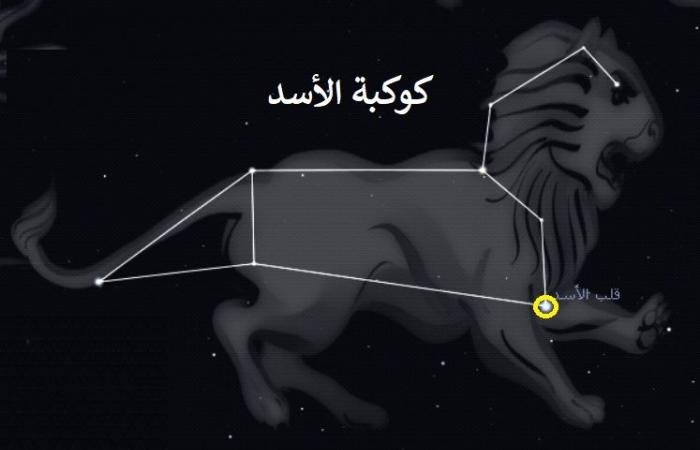 أخبار قطر | يمكن رؤيته بالعين المجردة.. نجم "قلب الأسد" يلمع بسماء قطر في هذا الموعد اليوم | عيون الجزيرة قطر