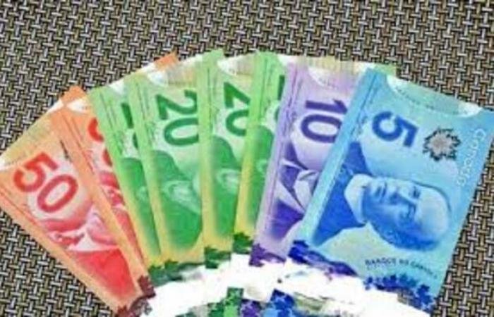الدولار الكندي يهبط لأدنى مستوى له في شهرين وسط التوترات