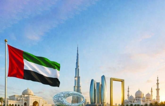 الامارات الان | الإمارات.. تاريخ من الحكمة والاستنارة والمنهجية الواعية | عيون الجزيرة الامارات