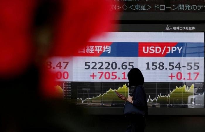 أسواق آسيا تتراجع وسط تصريحات متضاربة من واشنطن وطهران