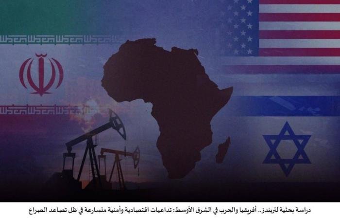 الامارات الان | دراسة لـ «تريندز» تحذر من تداعيات واسعة النطاق للحرب | عيون الجزيرة الامارات